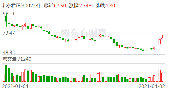 第589页
