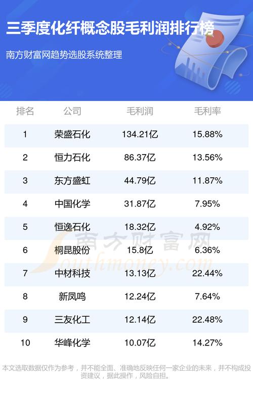 第573页