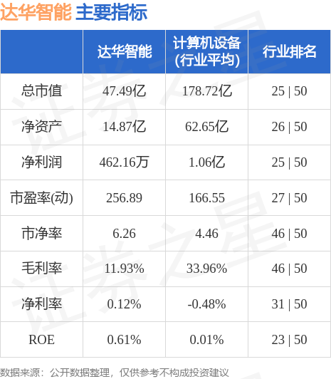 第483页
