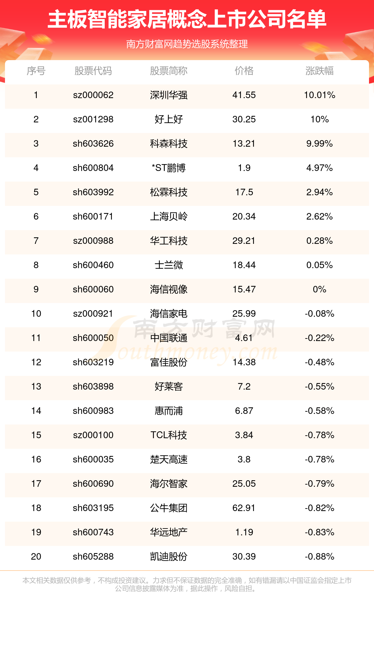 第457页