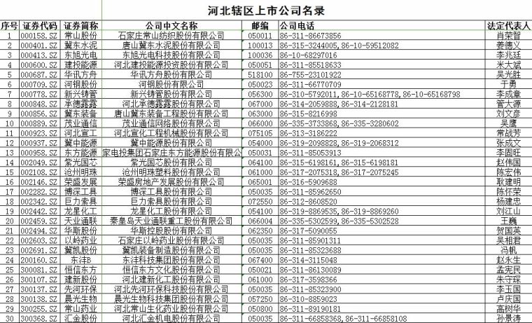 第418页