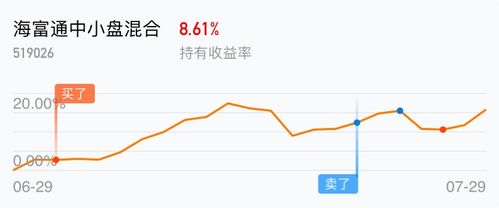 汽车零配件零售 第132页