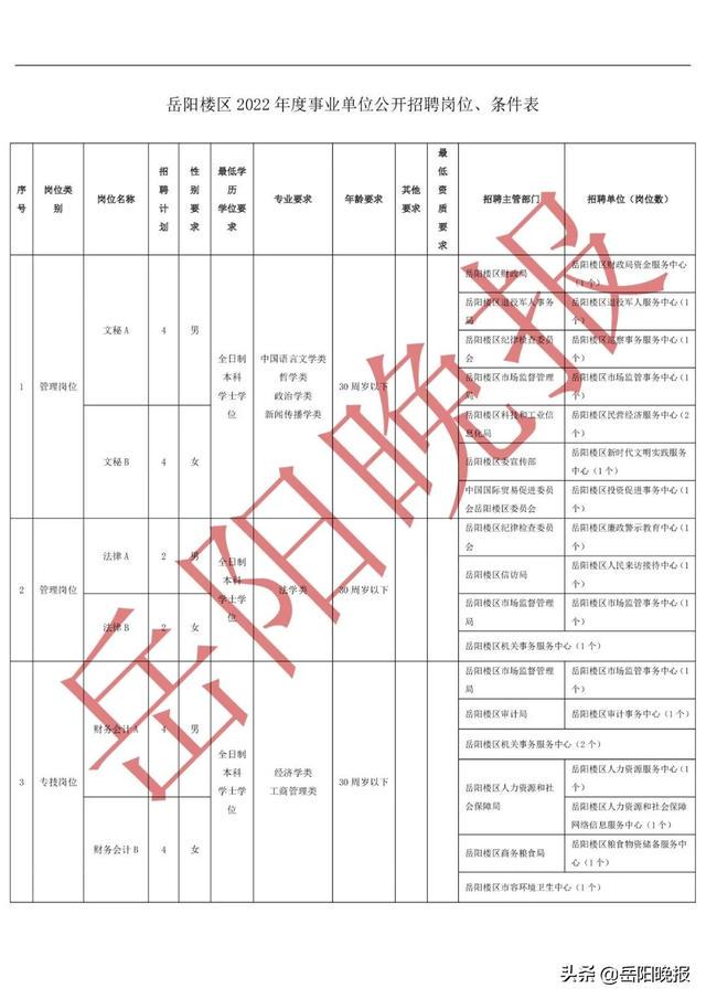 第313页