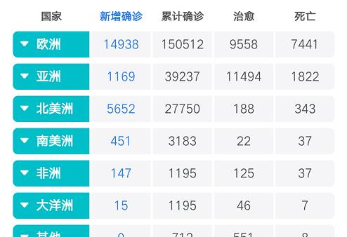 第312页