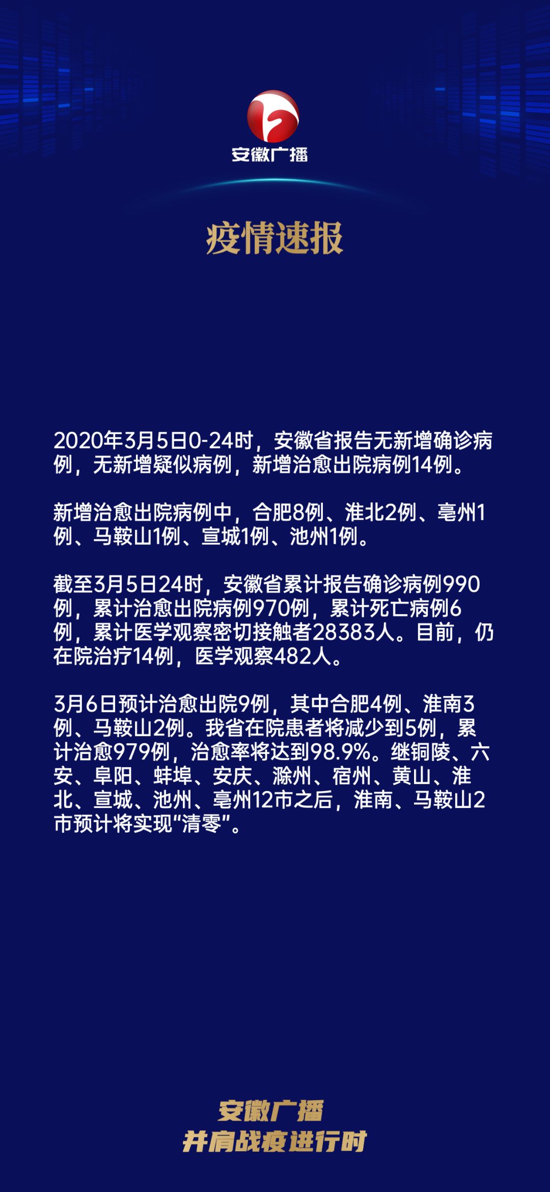 第253页