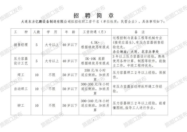 第252页