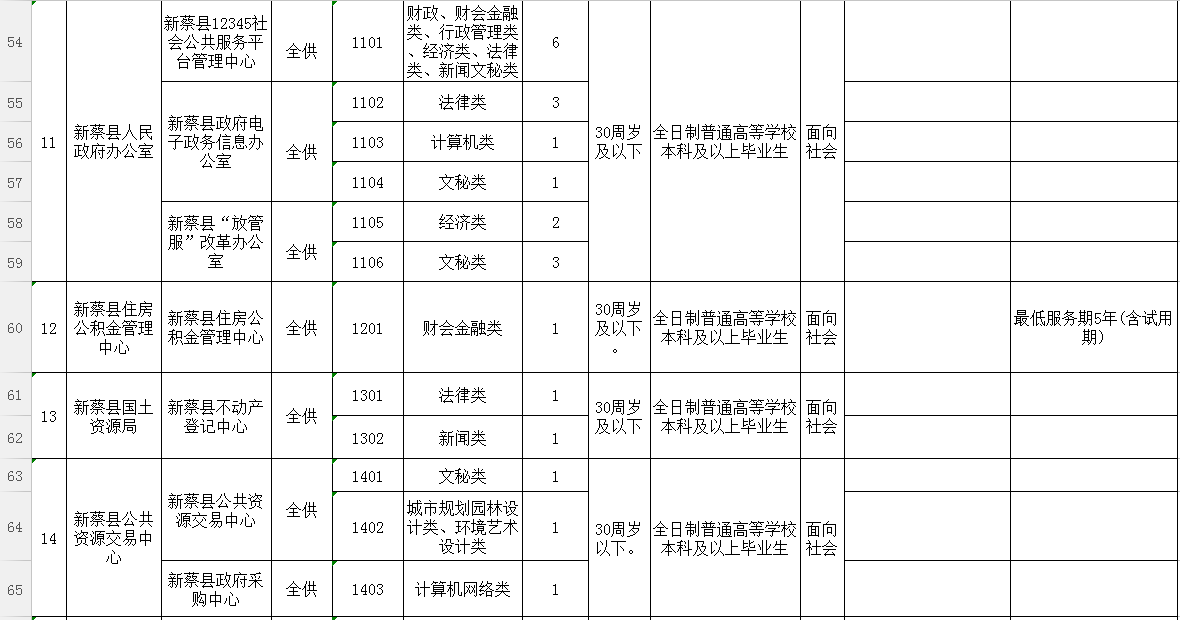 第242页