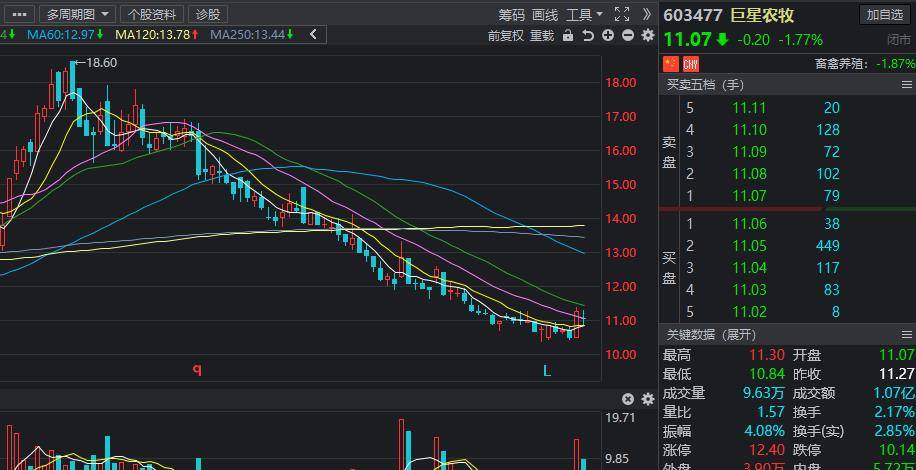第167页