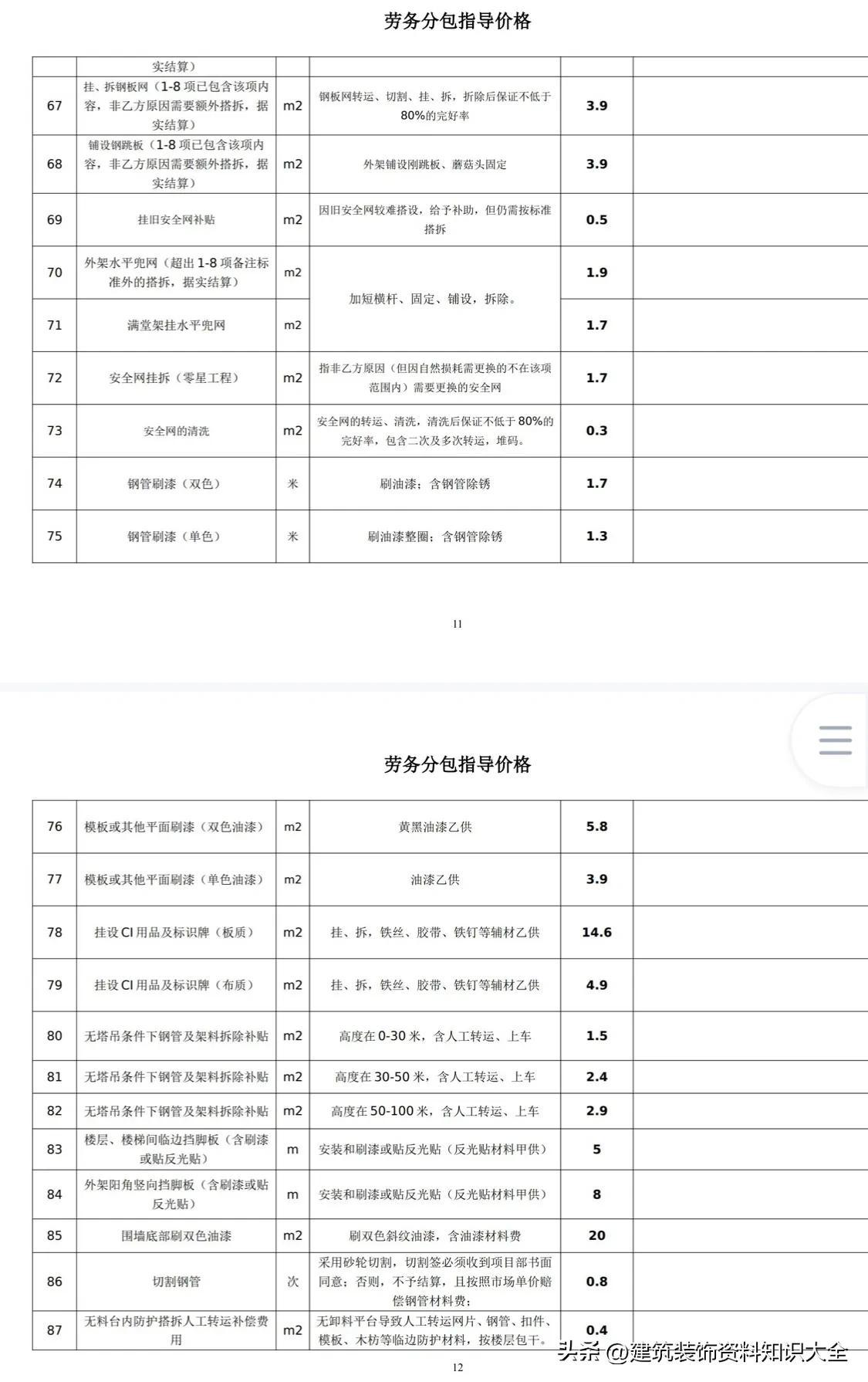 科技重塑未来，最新钢铁报价及体验钢铁魅力