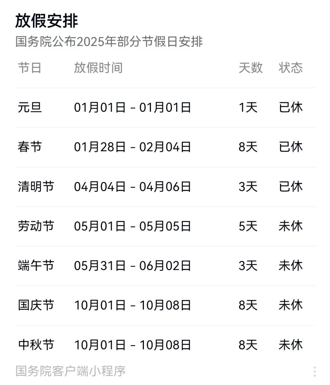 最新假日表及其观点论述解析