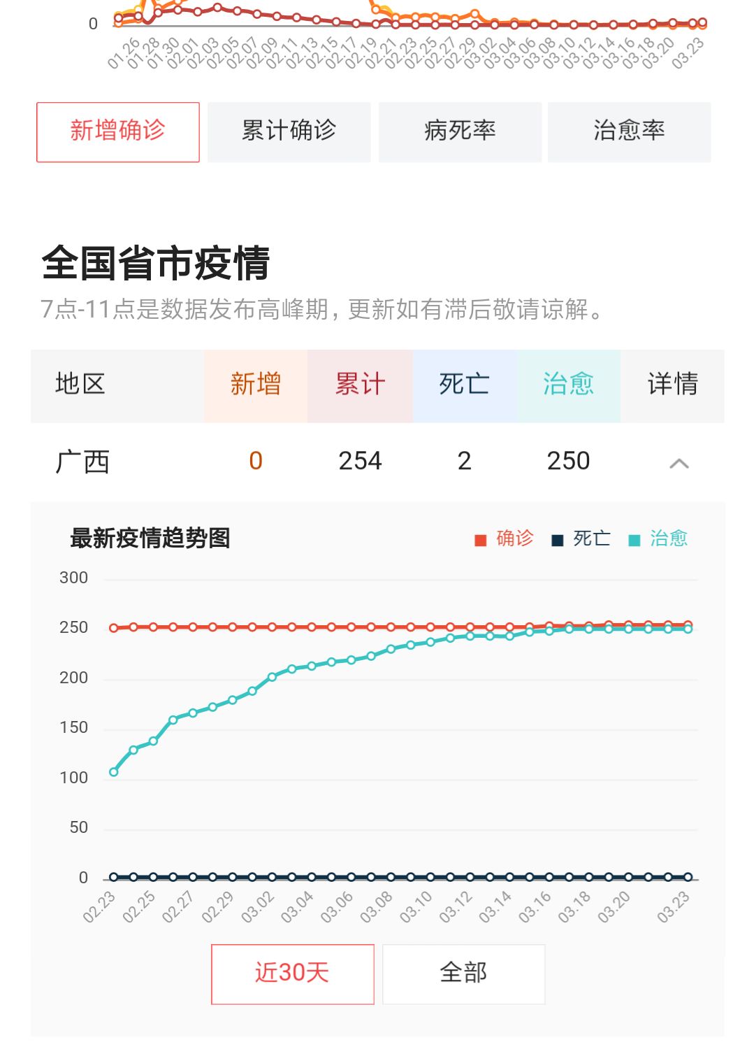 汽车装饰用品销售 第44页